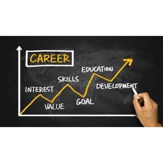 Careers at Ron Hull Demoliton